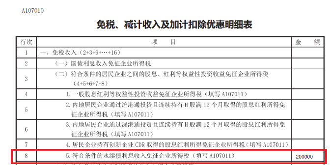 免稅、減計(jì)收入及加計(jì)扣除優(yōu)惠明細(xì)表