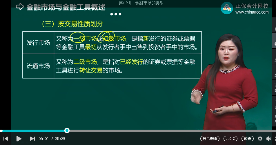 中級經濟師《金融》試題回憶：金融市場的類型