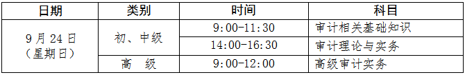 寧夏2023年審計師考試報名簡章