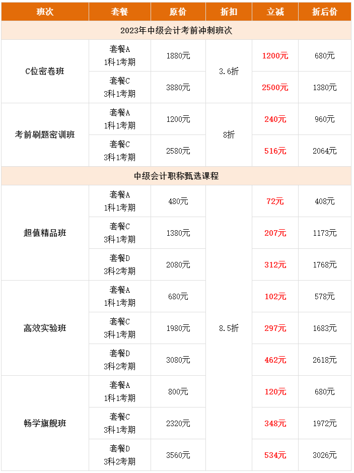 6?18年中獻(xiàn)禮 中級(jí)會(huì)計(jì)超多好課限時(shí)搶購！直播秒殺抽免單！