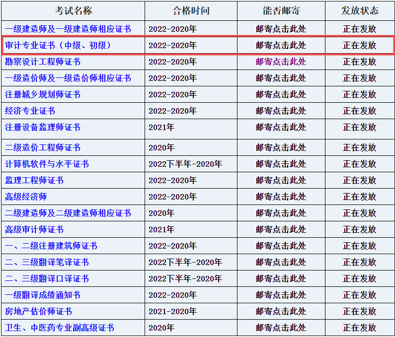 四川人事考試網(wǎng)