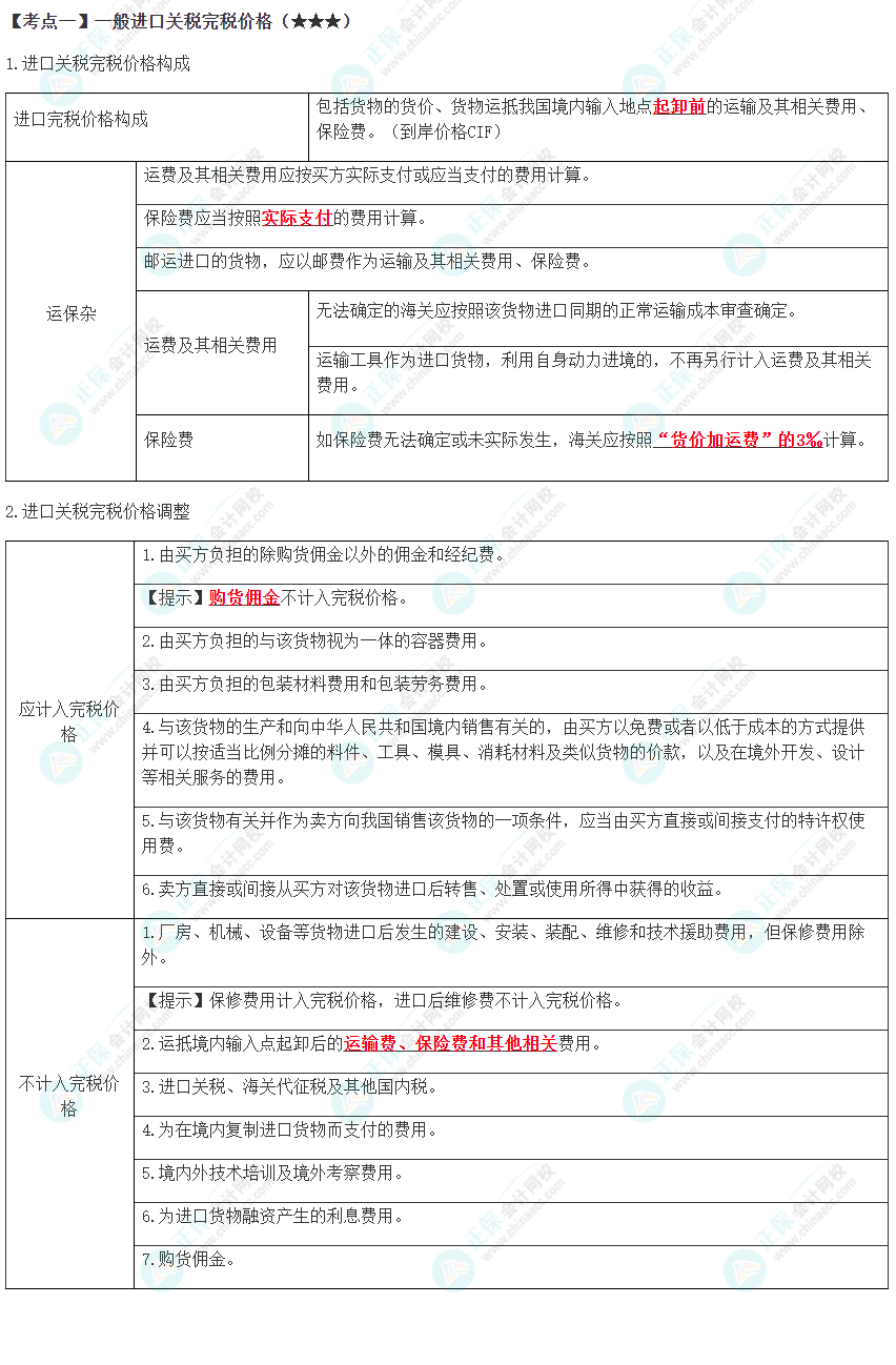 2023年注會(huì)《稅法》高頻考點(diǎn)