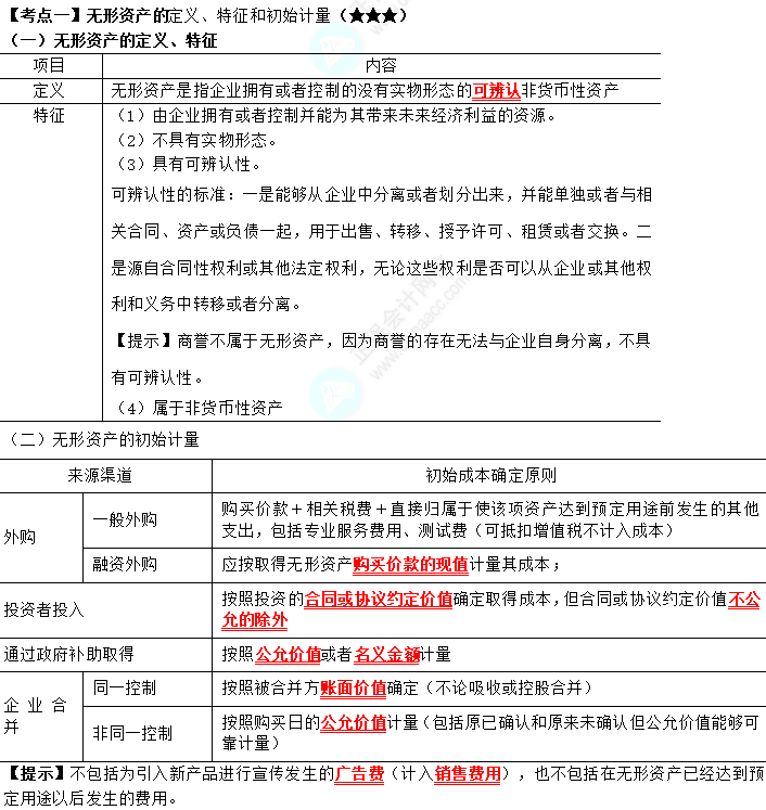 2023年注會《會計》第4章高頻考點1：無形資產(chǎn)的定義、特征和初始計量