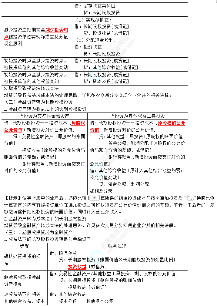 2023年注會《會計》第6章高頻考點3：長期股權(quán)投資的轉(zhuǎn)換