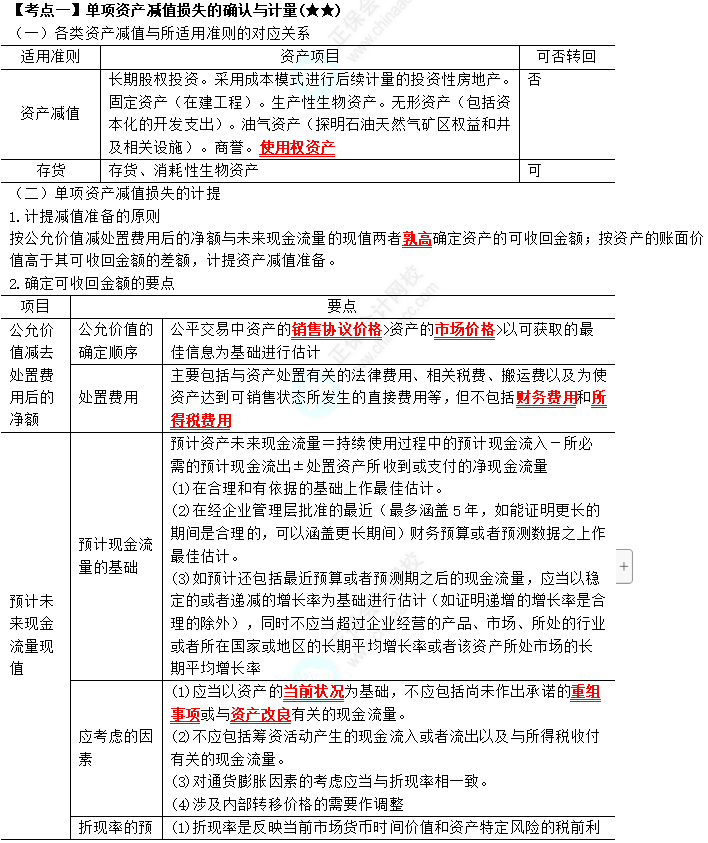 2023年注會《會計(jì)》第7章高頻考點(diǎn)1：單項(xiàng)資產(chǎn)減值損失的確認(rèn)與計(jì)量