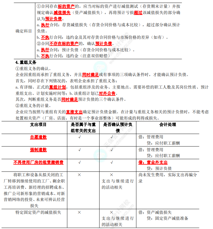 2023年注會(huì)《會(huì)計(jì)》第12章高頻考點(diǎn)3：或有事項(xiàng)會(huì)計(jì)的具體應(yīng)用