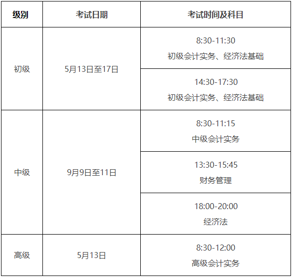 中級(jí)會(huì)計(jì)職稱考試時(shí)間