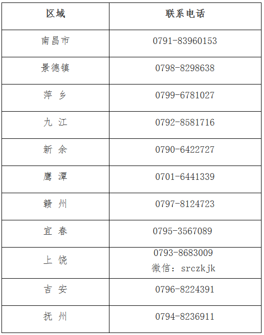 快來查！江西2023年會(huì)計(jì)初級(jí)考試成績查詢?nèi)肟陂_通啦！