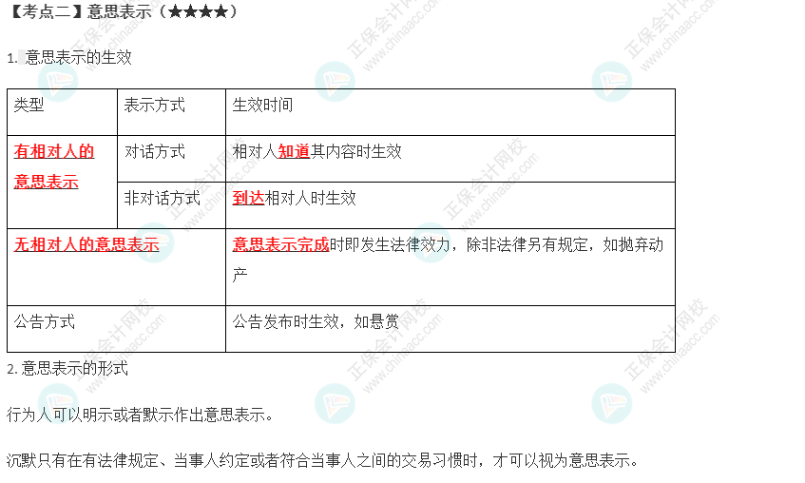 2023年注會(huì)《經(jīng)濟(jì)法》第2章高頻考點(diǎn)2：意思表示12