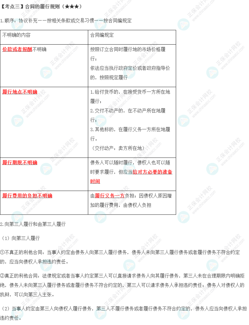 2023年注會《經(jīng)濟法》第4章高頻考點3：合同的履行規(guī)則9