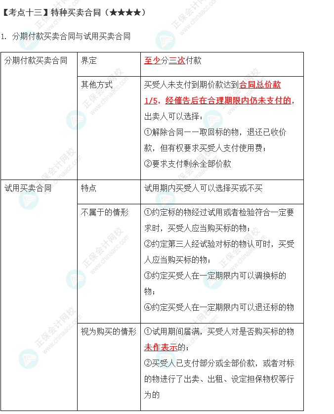 2023年注會《經(jīng)濟(jì)法》第4章高頻考點(diǎn)13：特種買賣合同