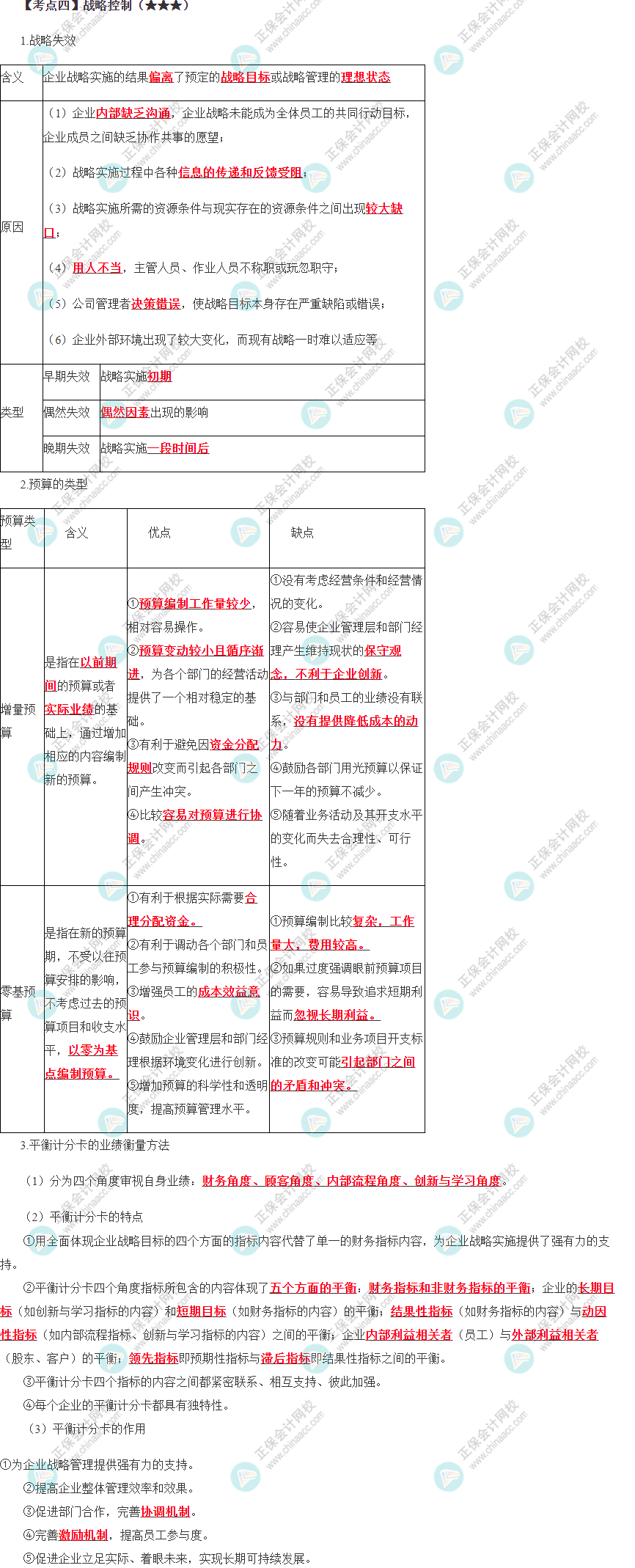 戰(zhàn)略控制