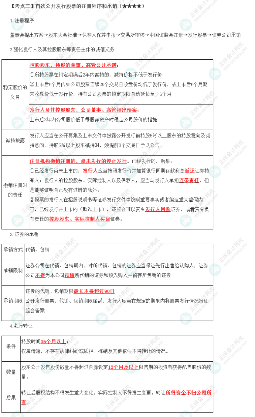 2023年注會(huì)《經(jīng)濟(jì)法》第7章高頻考點(diǎn)3：首次公開(kāi)發(fā)行股票的注冊(cè)程序和承銷