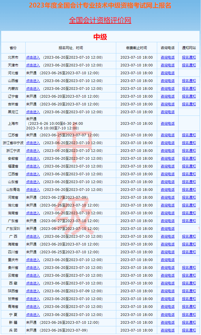 2023年中級會(huì)計(jì)職稱報(bào)名入口已開通 馬上報(bào)名>