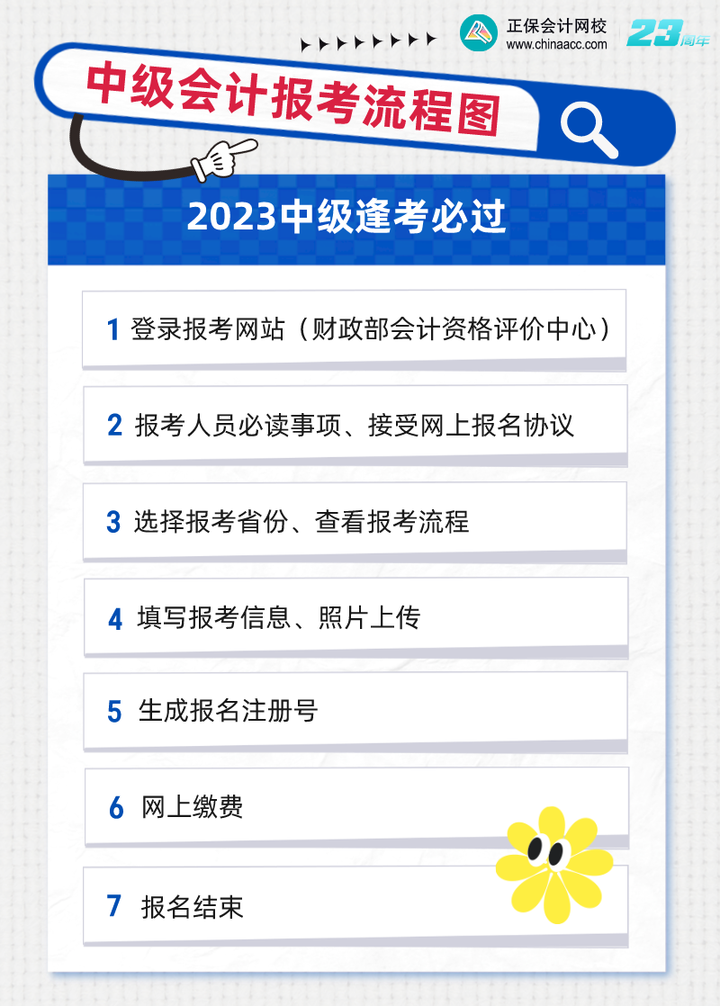 2023年中級(jí)報(bào)名入口正式開通！今天，中級(jí)考試?yán)_新序幕！