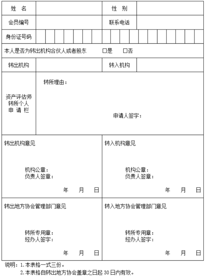 資產(chǎn)評估師轉(zhuǎn)所表