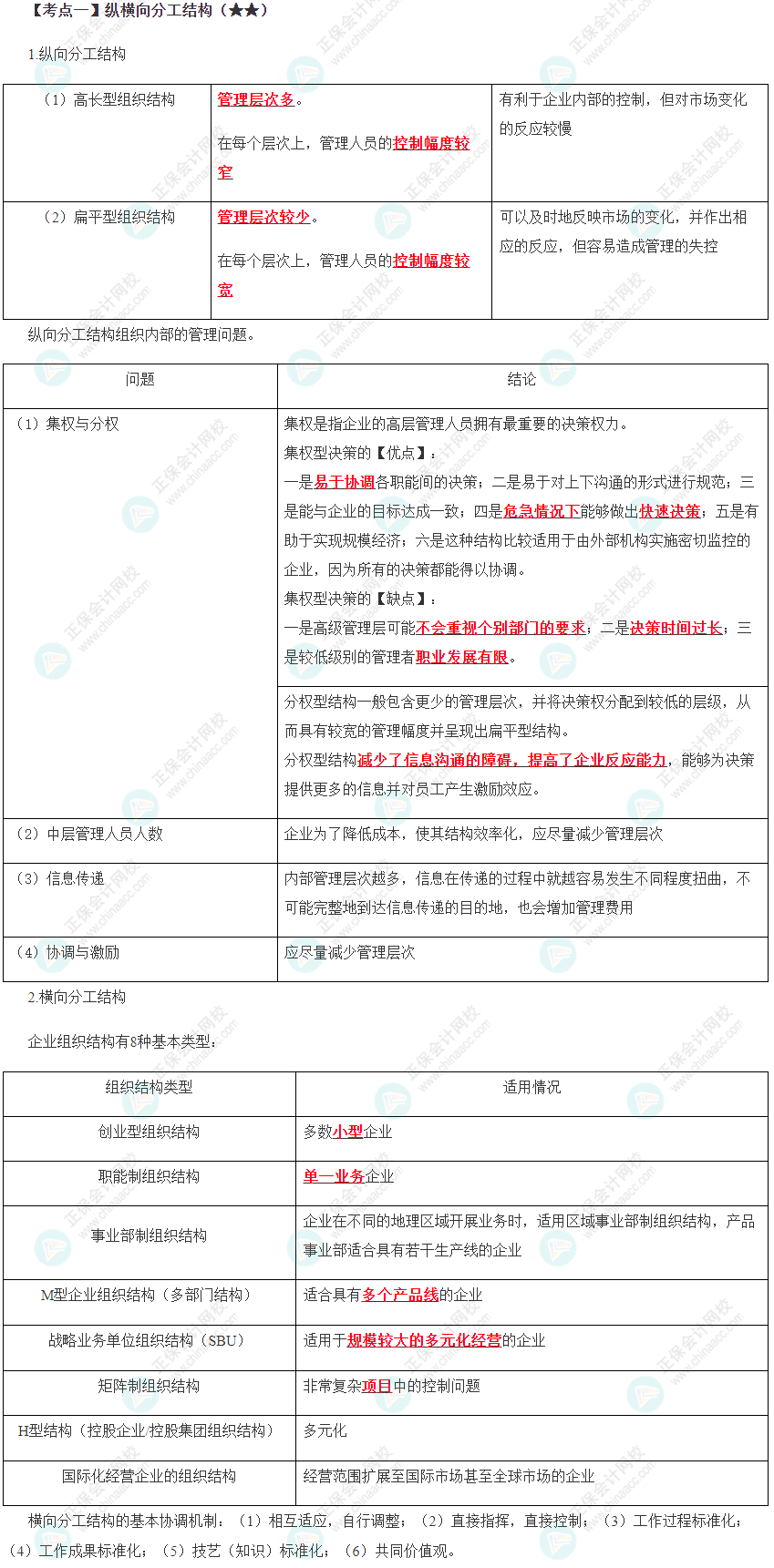 2023年注會(huì)《公司戰(zhàn)略與風(fēng)險(xiǎn)管理》第4章高頻考點(diǎn)1：縱橫向分工結(jié)構(gòu)