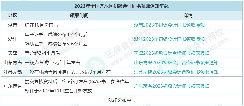 初級(jí)會(huì)計(jì)什么時(shí)候領(lǐng)證？領(lǐng)取有效期是多久？