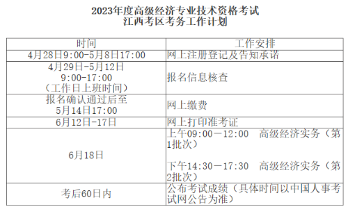 2023年度高級經(jīng)濟(jì)專業(yè)技術(shù)資格考試江西考區(qū)考務(wù)工作計(jì)劃