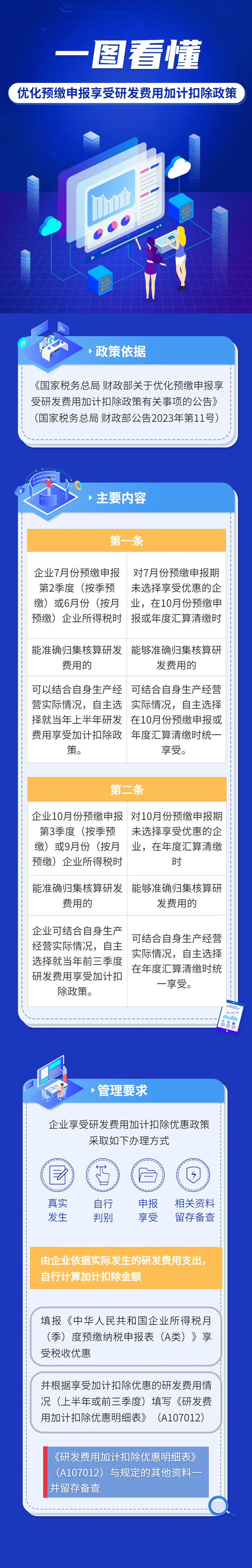 優(yōu)化預(yù)繳申報享受研發(fā)費用加計扣除政策