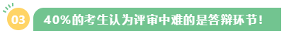 高級會計師評審難嗎？難在哪？應(yīng)對方法是什么？