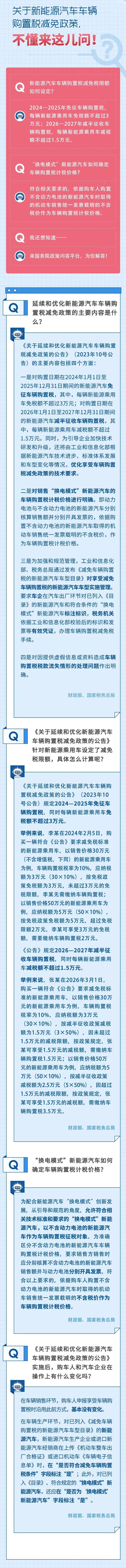 購買新能源汽車減免車輛購置稅，能減多少、怎么計(jì)算？