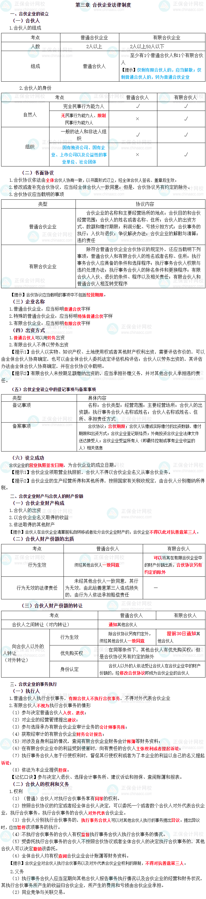 2023年中級(jí)會(huì)計(jì)職稱(chēng)《經(jīng)濟(jì)法》三色筆記第三章：合伙企業(yè)法律制度