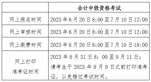 北京2023年中級會計(jì)職稱準(zhǔn)考證打印時(shí)間是什么時(shí)候呢？