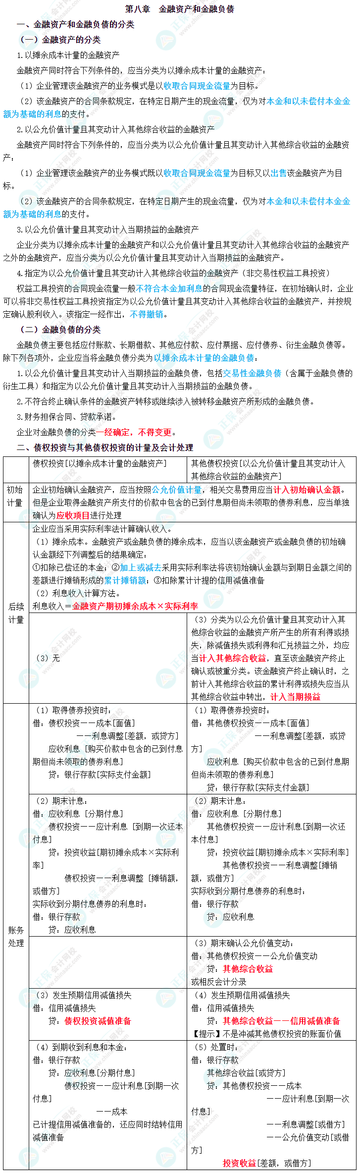 2023年中級會計職稱《中級會計實務(wù)》三色筆記第八章：金融資產(chǎn)和金融負債