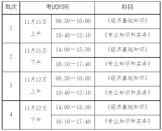 云南2023初中級經(jīng)濟(jì)師考試時(shí)間安排