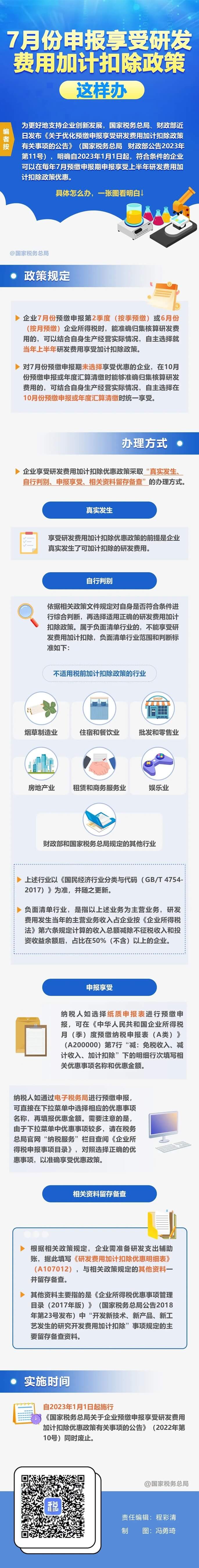 7月份申報享受研發(fā)費用加計扣除政策這樣辦