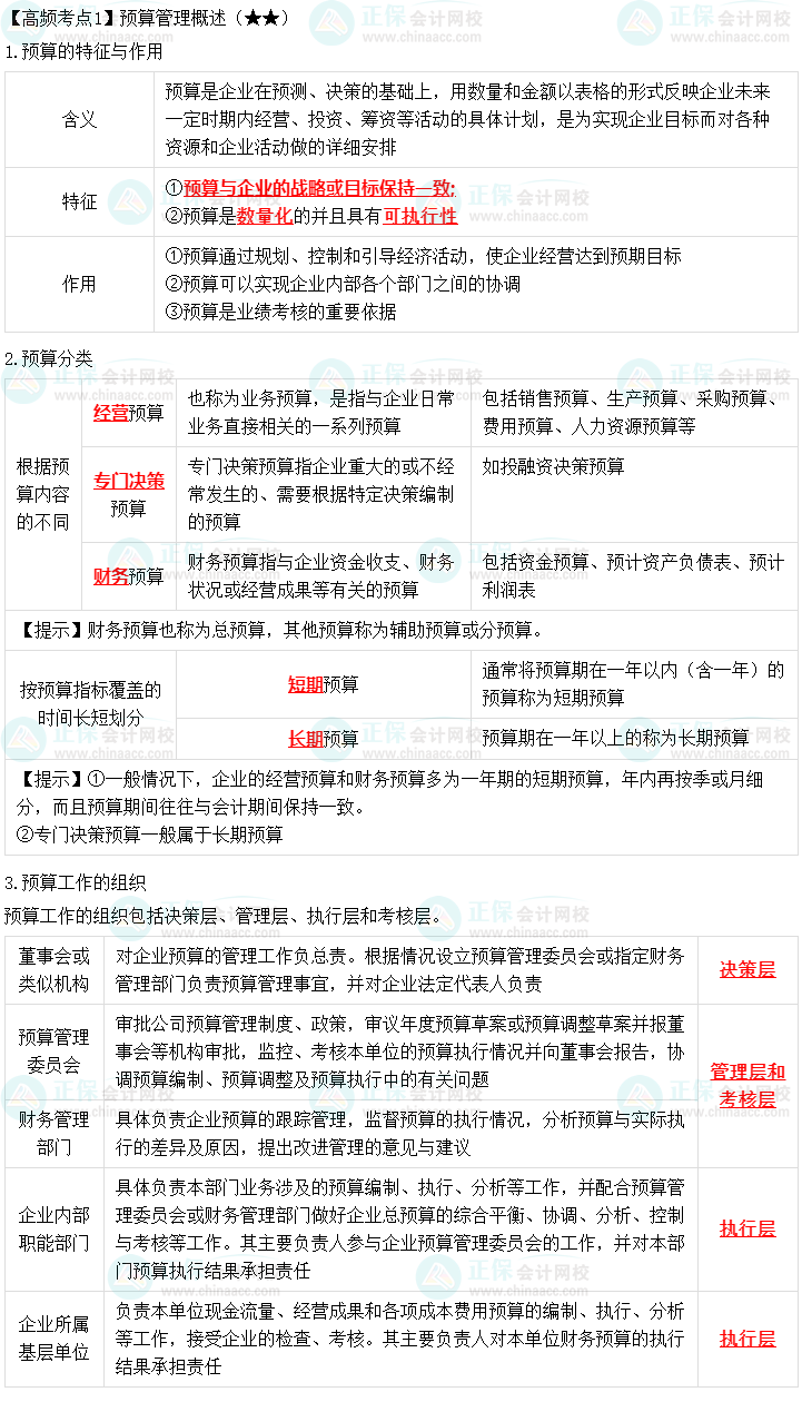 2023年中級《財務管理》高頻考點：預算管理概述