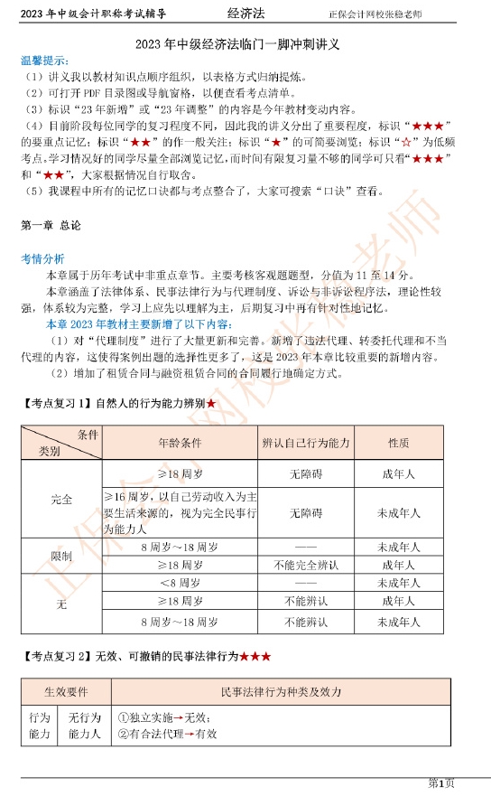 張穩(wěn)老師：2023中級會(huì)計(jì)經(jīng)濟(jì)法臨門一腳沖刺資料（第一章）