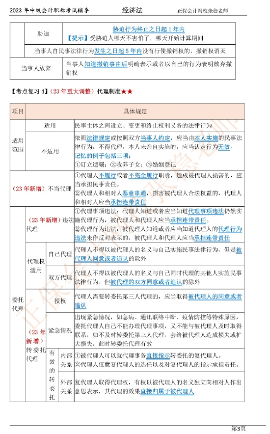 張穩(wěn)老師：2023中級會(huì)計(jì)經(jīng)濟(jì)法臨門一腳沖刺資料（第一章）