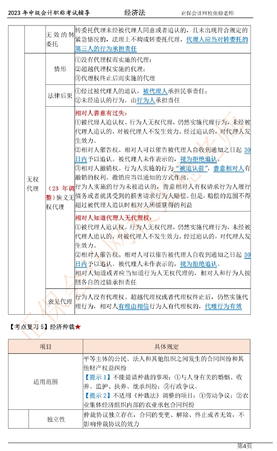 張穩(wěn)老師：2023中級會(huì)計(jì)經(jīng)濟(jì)法臨門一腳沖刺資料（第一章）