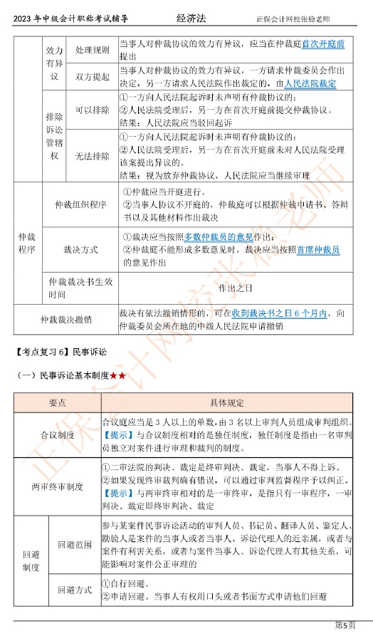 張穩(wěn)老師：2023中級會(huì)計(jì)經(jīng)濟(jì)法臨門一腳沖刺資料（第一章）