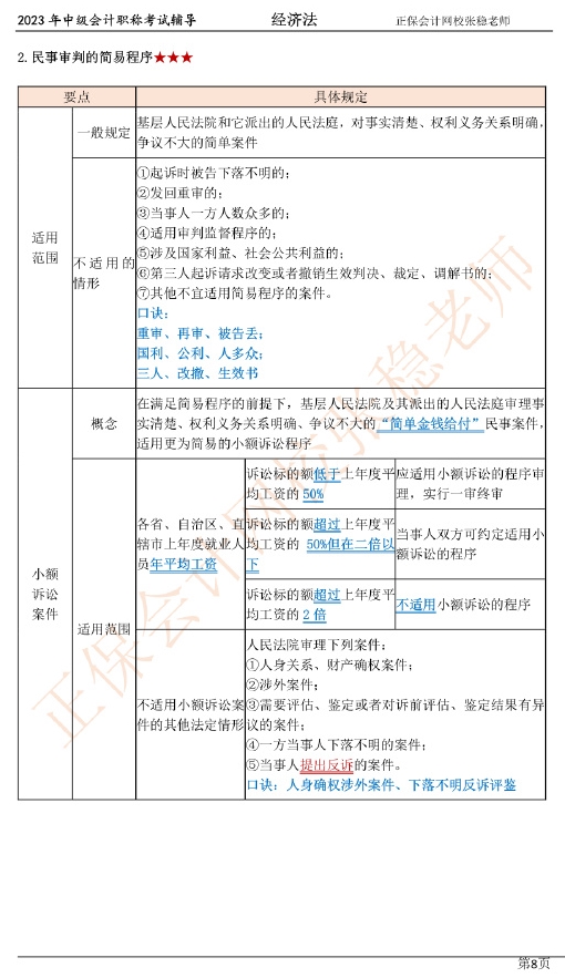 張穩(wěn)老師：2023中級會(huì)計(jì)經(jīng)濟(jì)法臨門一腳沖刺資料（第一章）