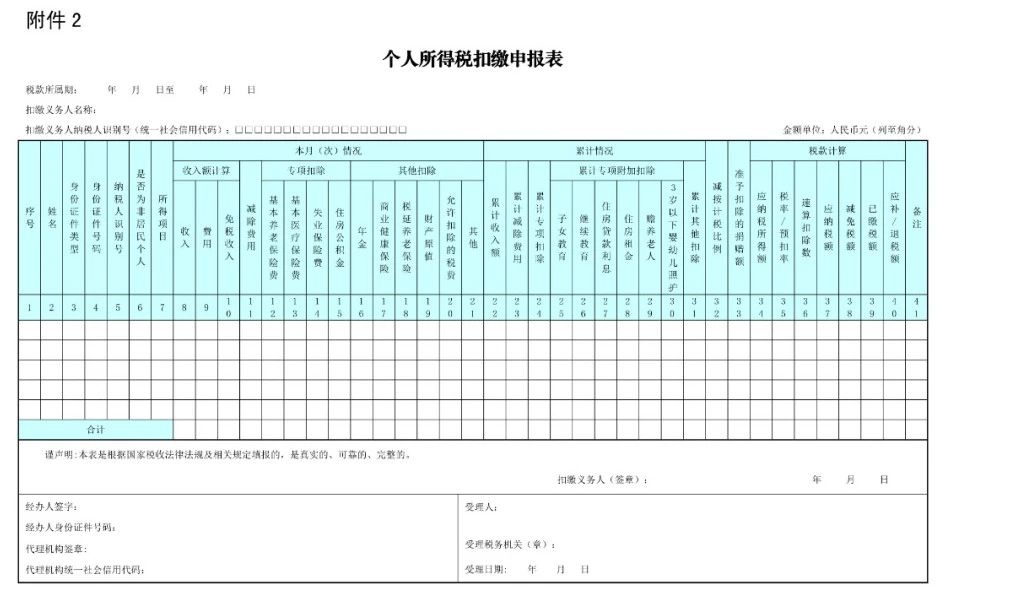 工資未發(fā)先報個稅，可行嗎？  稅務(wù)局剛剛明確了！