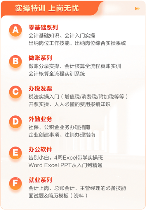 考證與實操技能相輔相成 初級會計C位奪魁班含實操特訓(xùn) 助力上崗