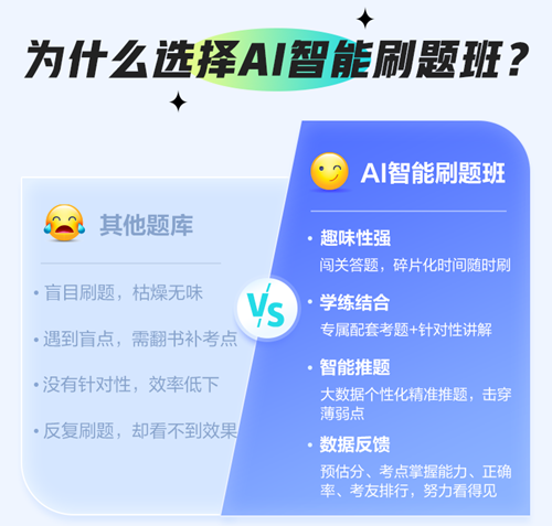 @初級(jí)會(huì)計(jì)er：復(fù)購(gòu)AI智能刷題班 低至1折 這波優(yōu)惠不搶不行~