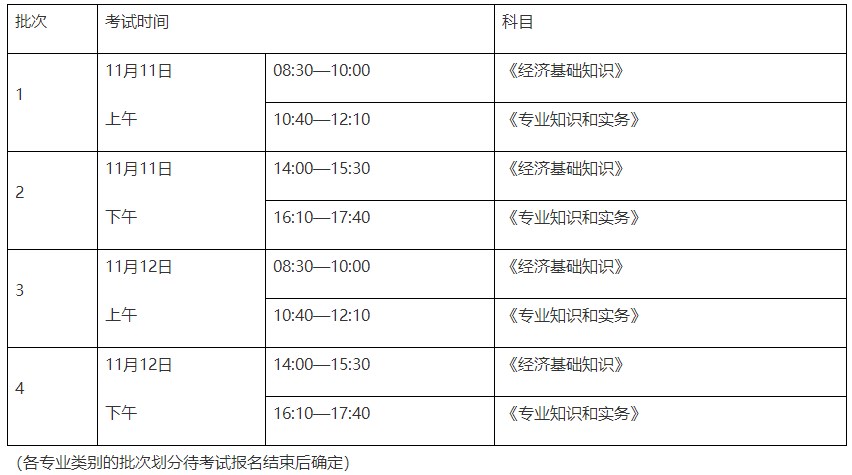 江蘇2023年初中級經(jīng)濟(jì)師考試時間安排