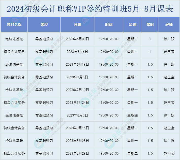 2024初級會計職稱VIP簽約特訓(xùn)班5月-8月課表