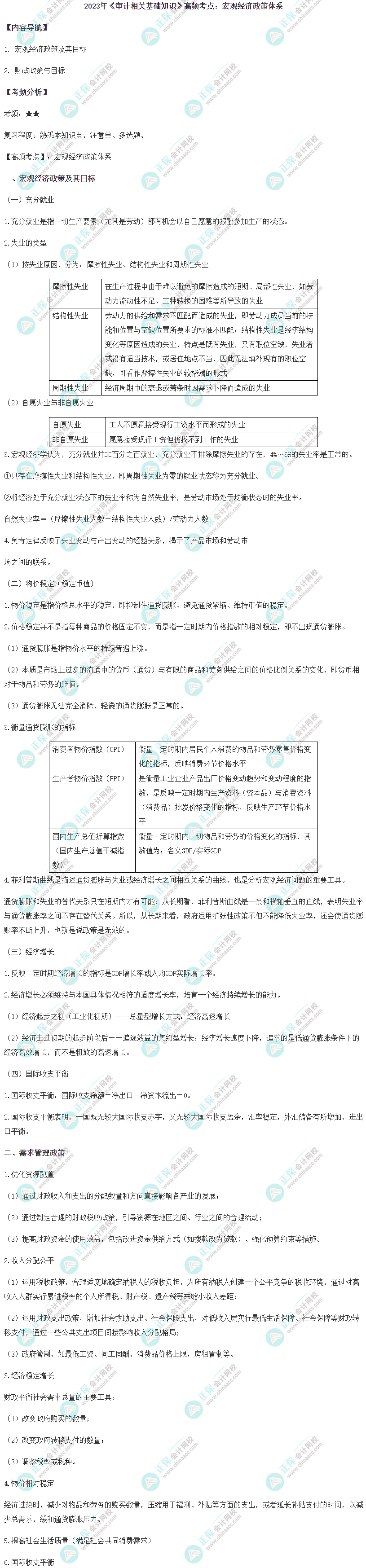 2023中級《審計相關(guān)基礎(chǔ)知識》高頻考點：宏觀經(jīng)濟政策體系