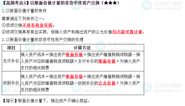 2023中級《中級會計實務》高頻考點：非貨幣性資產(chǎn)交換