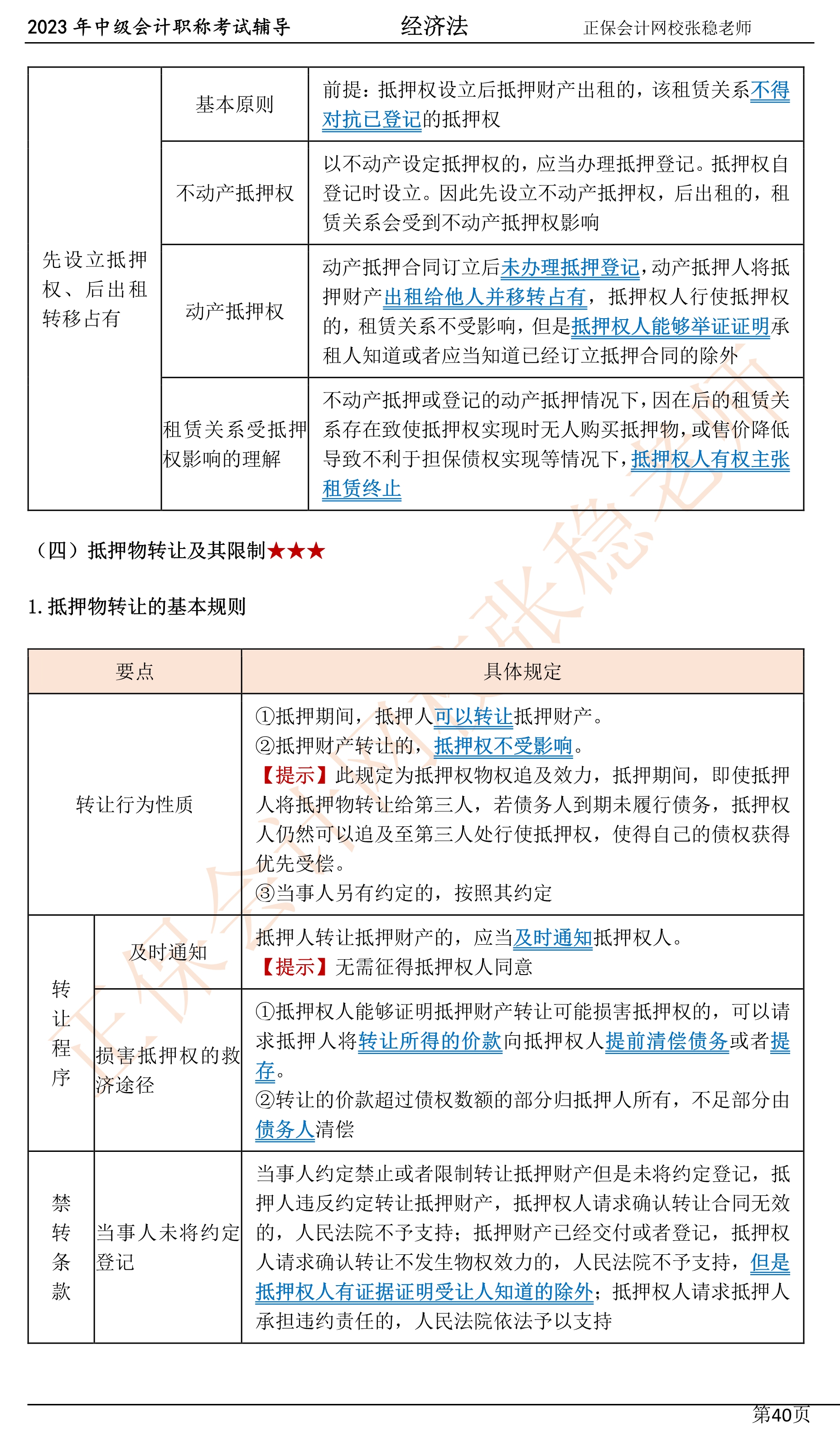 張穩(wěn)老師：2023中級會計(jì)經(jīng)濟(jì)法臨門一腳沖刺資料（第四章）