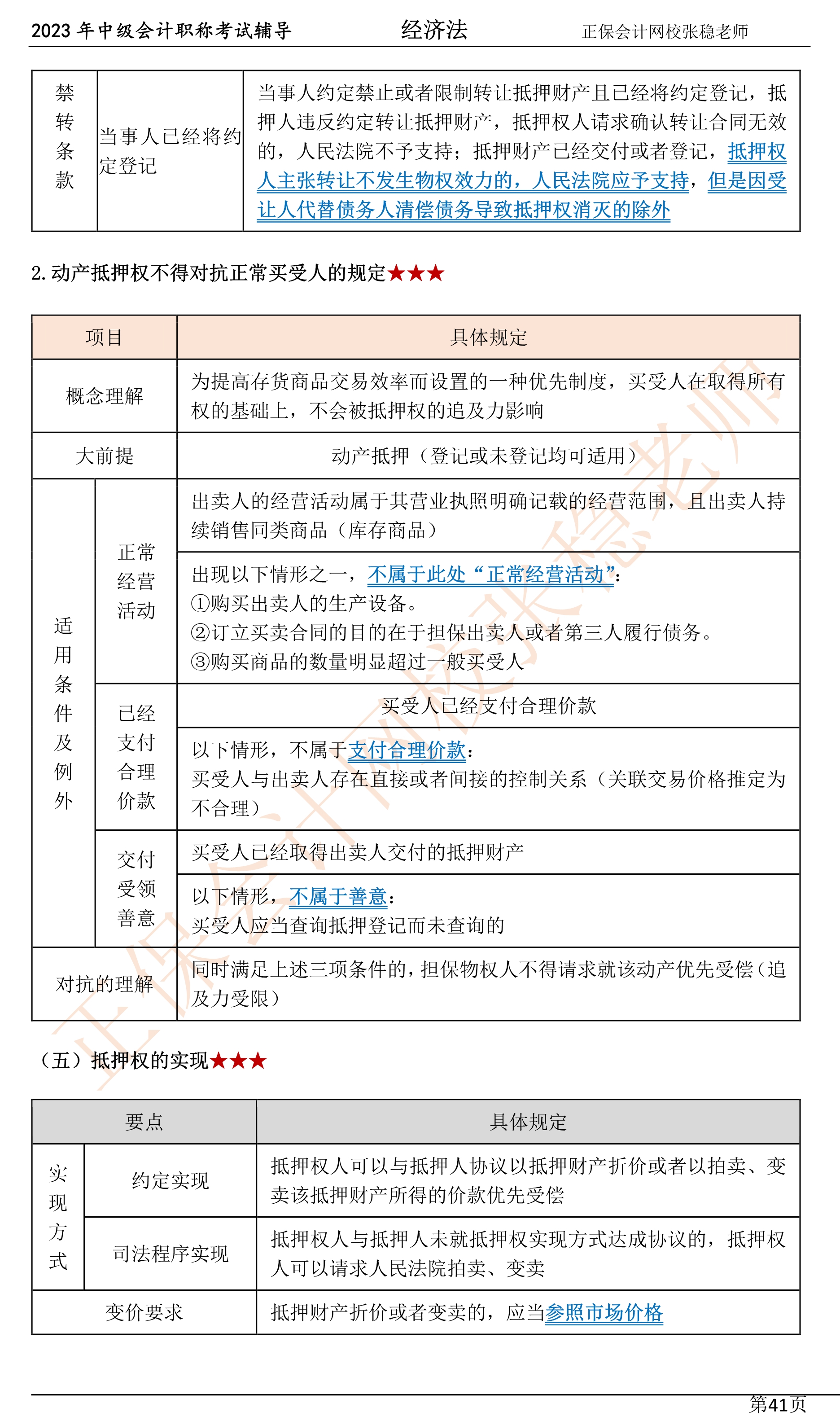 張穩(wěn)老師：2023中級會計(jì)經(jīng)濟(jì)法臨門一腳沖刺資料（第四章）