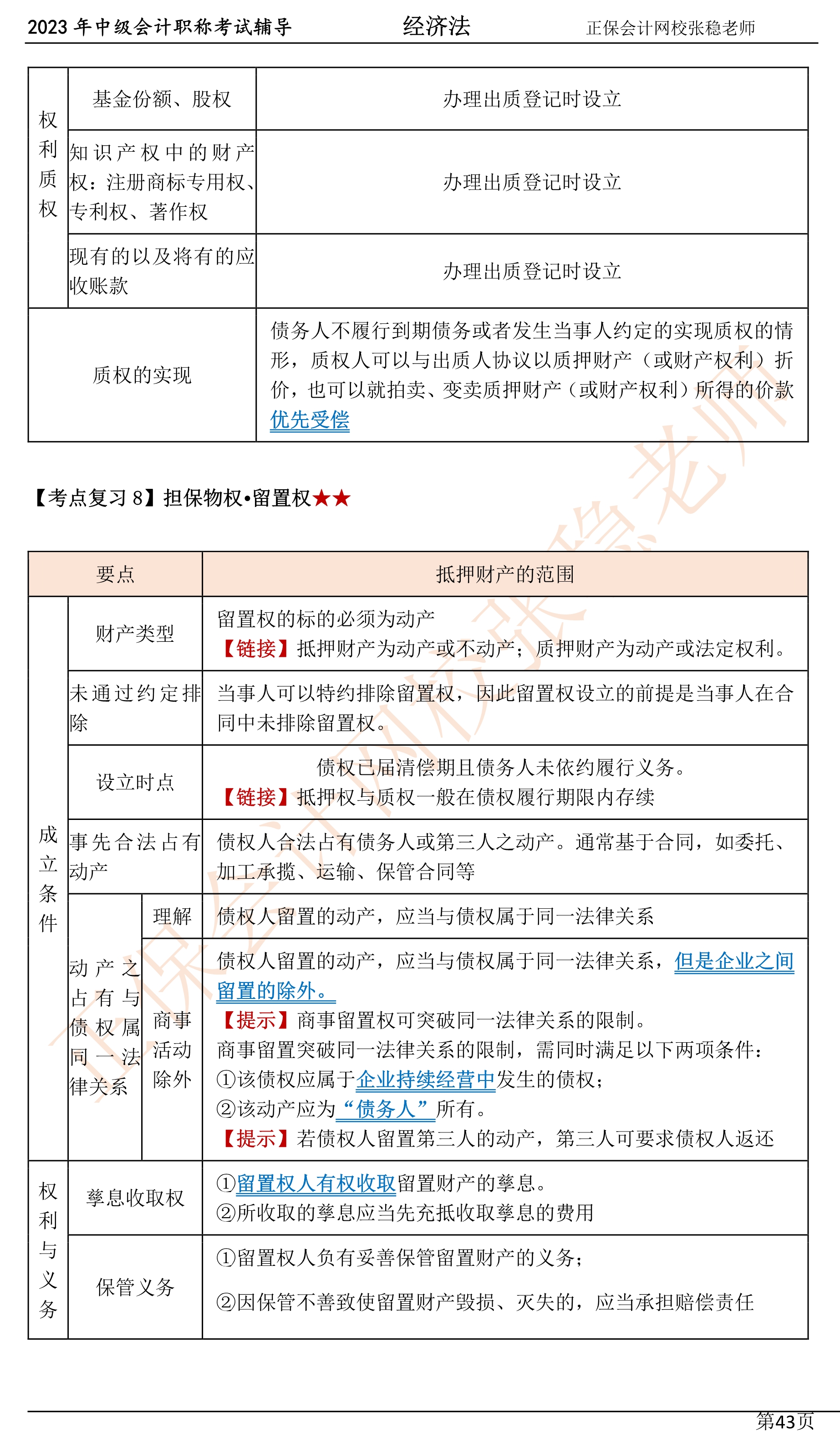 張穩(wěn)老師：2023中級會計(jì)經(jīng)濟(jì)法臨門一腳沖刺資料（第四章）