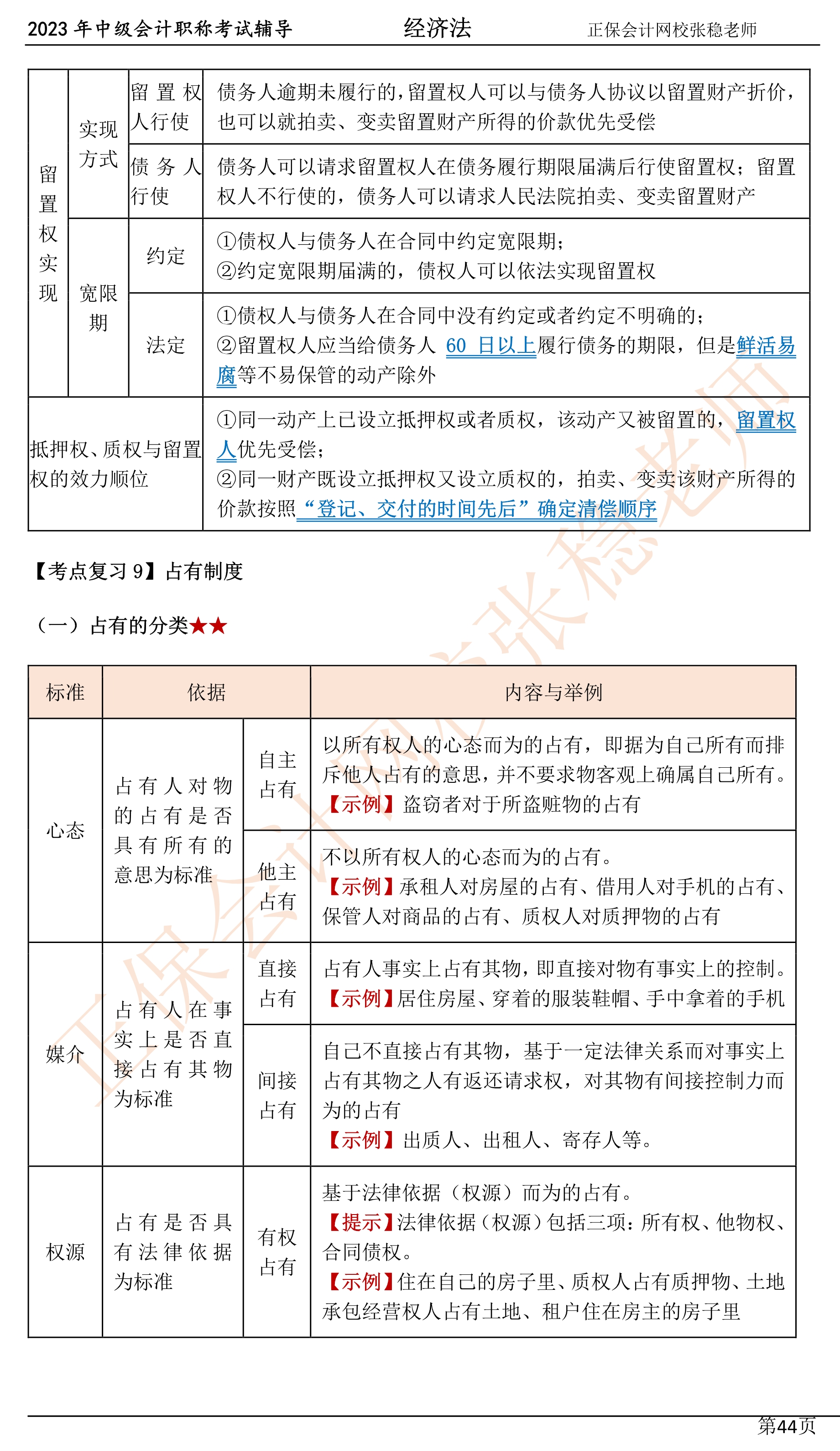 張穩(wěn)老師：2023中級會計(jì)經(jīng)濟(jì)法臨門一腳沖刺資料（第四章）