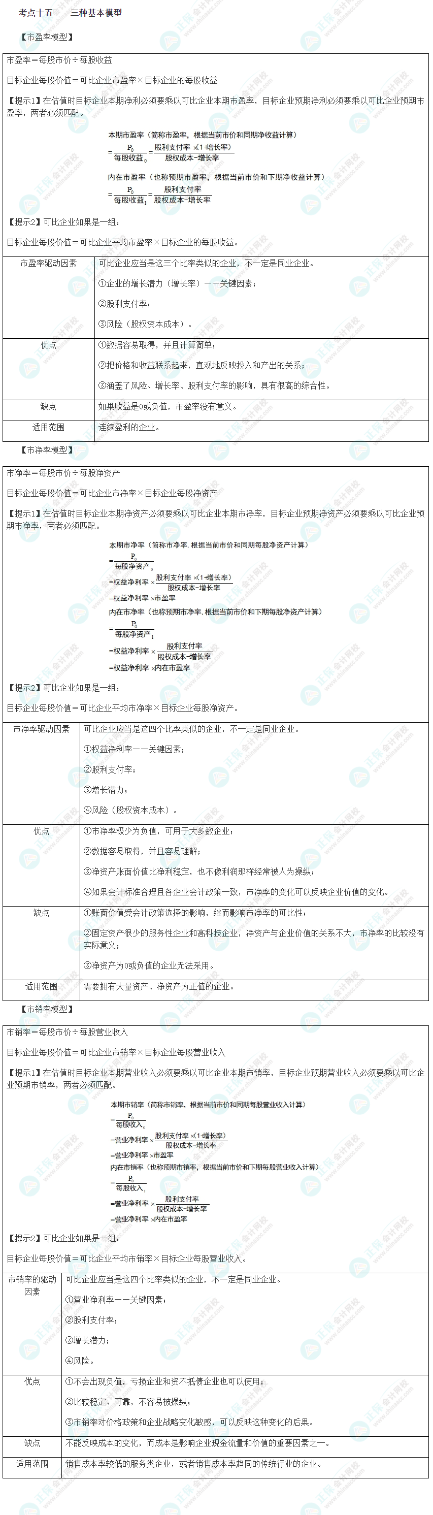 2023注會《綜合階段》必背考點(diǎn)十五：三種基本模型