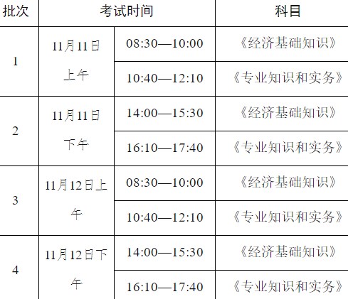 青海2023中級(jí)經(jīng)濟(jì)師考試時(shí)間及科目